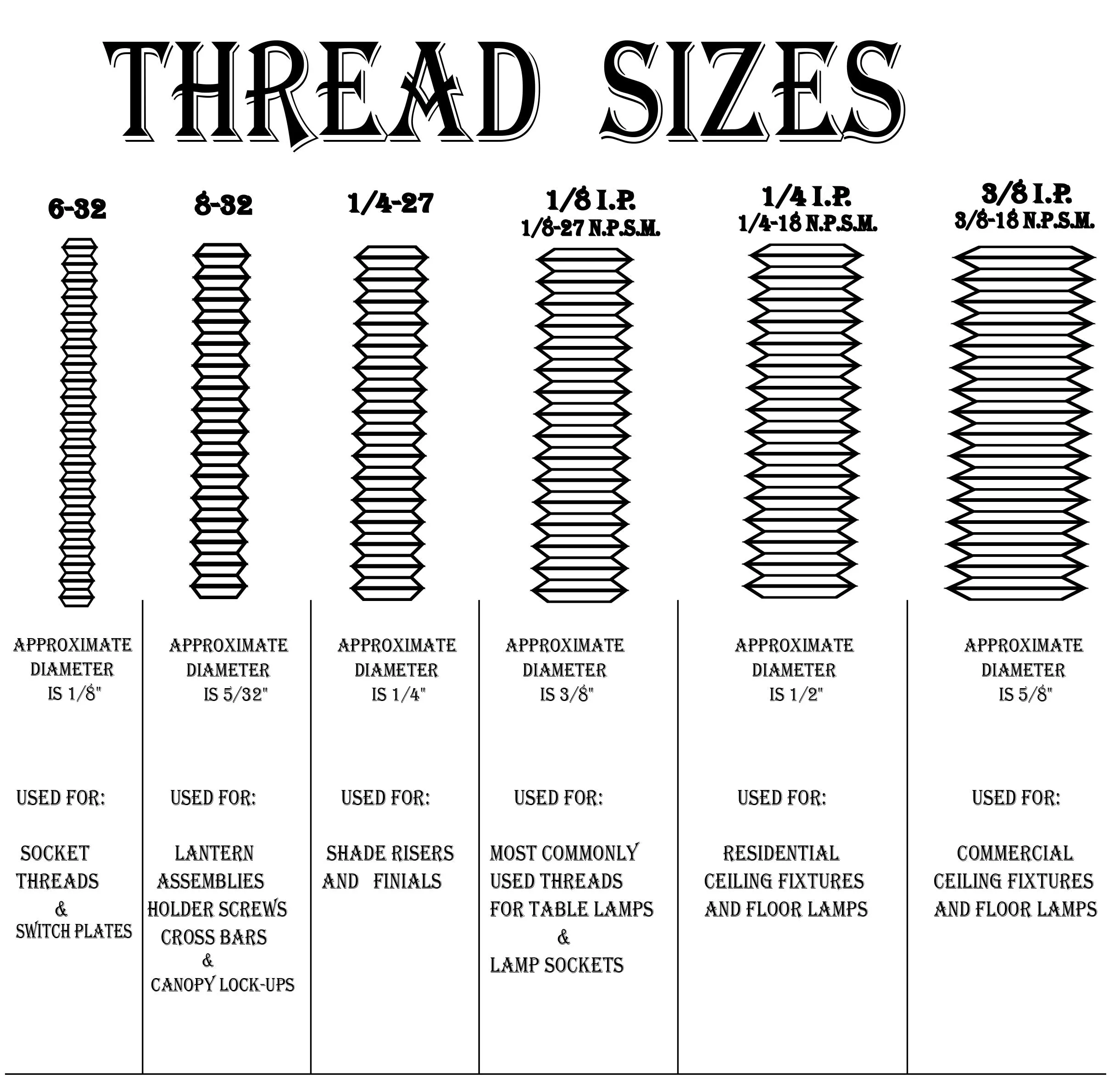 3/8 IPS Special Heavy Brass Loop with a 2-1/4" Diameter